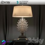 آباژور رومیزی Lampshade | table lamp