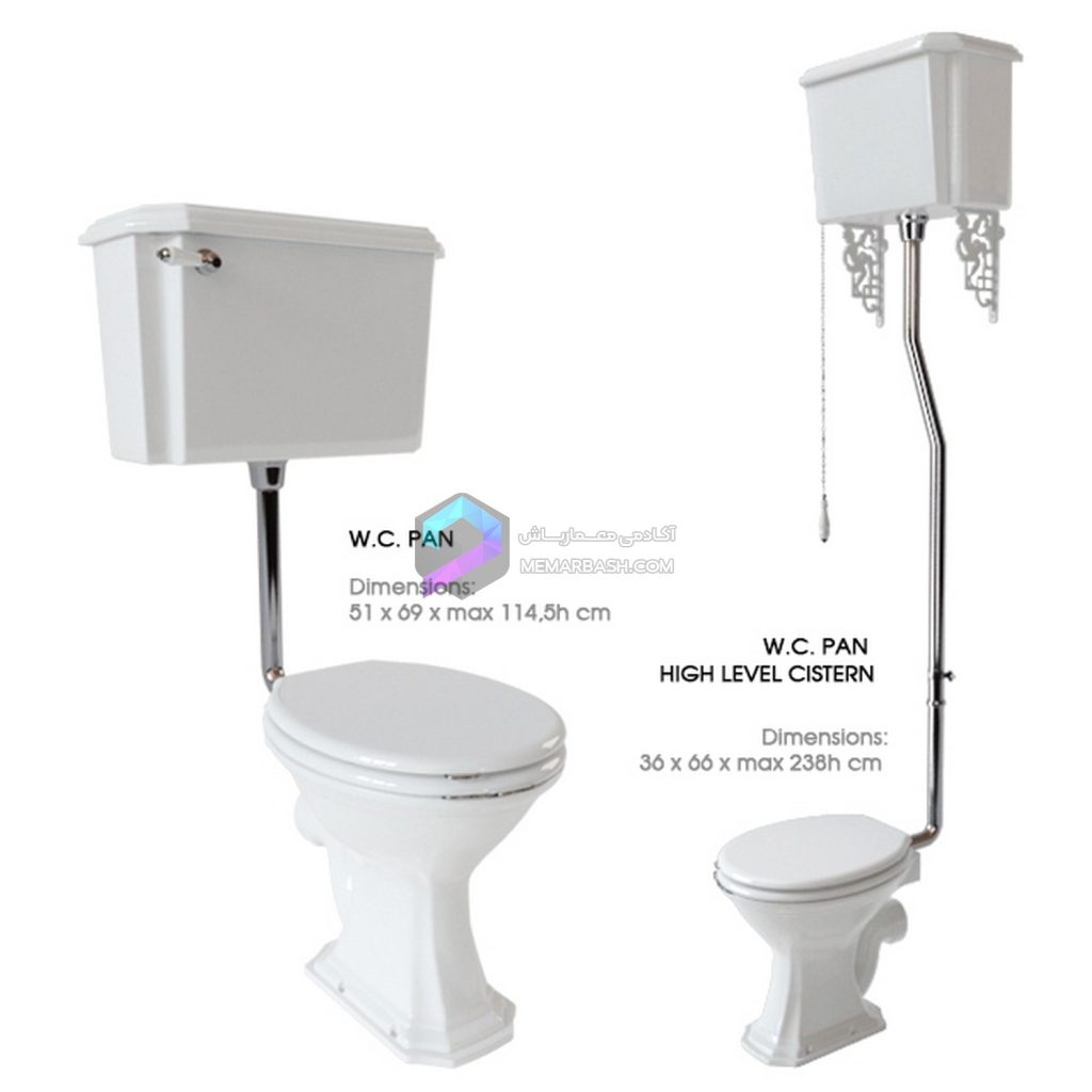 توالت فرنگی مدل سه بعدی Oxford toilet bowl
