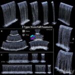 مدل سه‌بعدی آب‌نماهای آبشار با طراحی مدرن در اندازه‌های مختلف | 3 types of waterfall Fountains cascade in different sizes