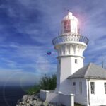 مدل فانوس دریایی اسموکی کپ (استرالیا) | Cmoky Cap Lighthouse (Australia) | Cmoky Cap Lighthouse Australia