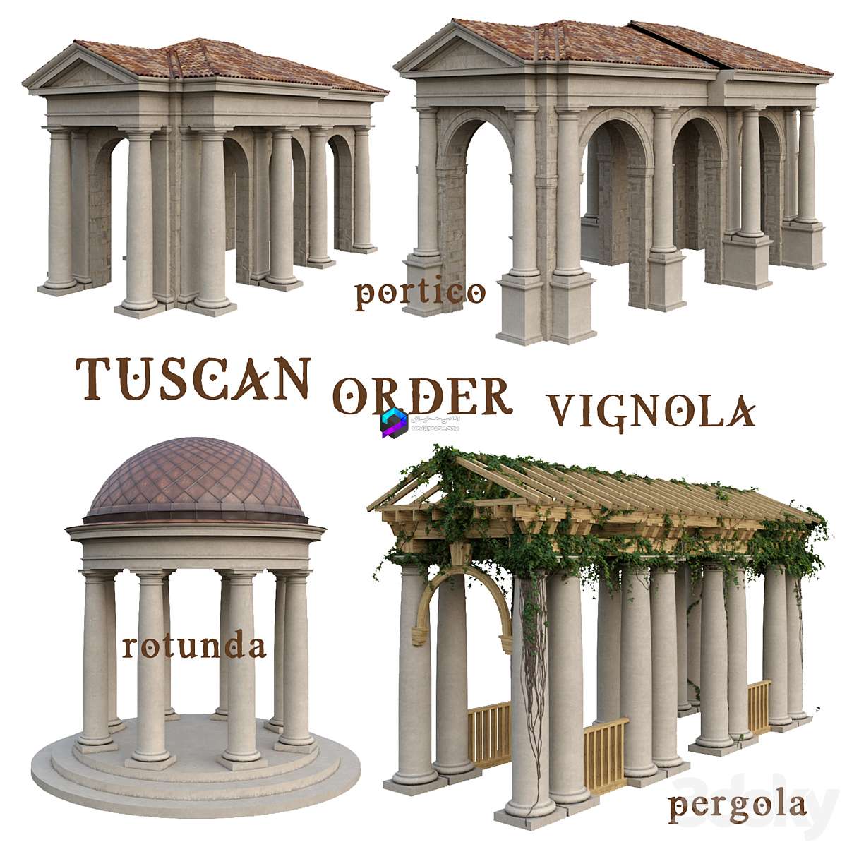 Tuscan Order Vignola Column